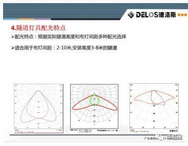 關(guān)于隧道燈的技術(shù)要求和發(fā)展趨勢_豐朗光電