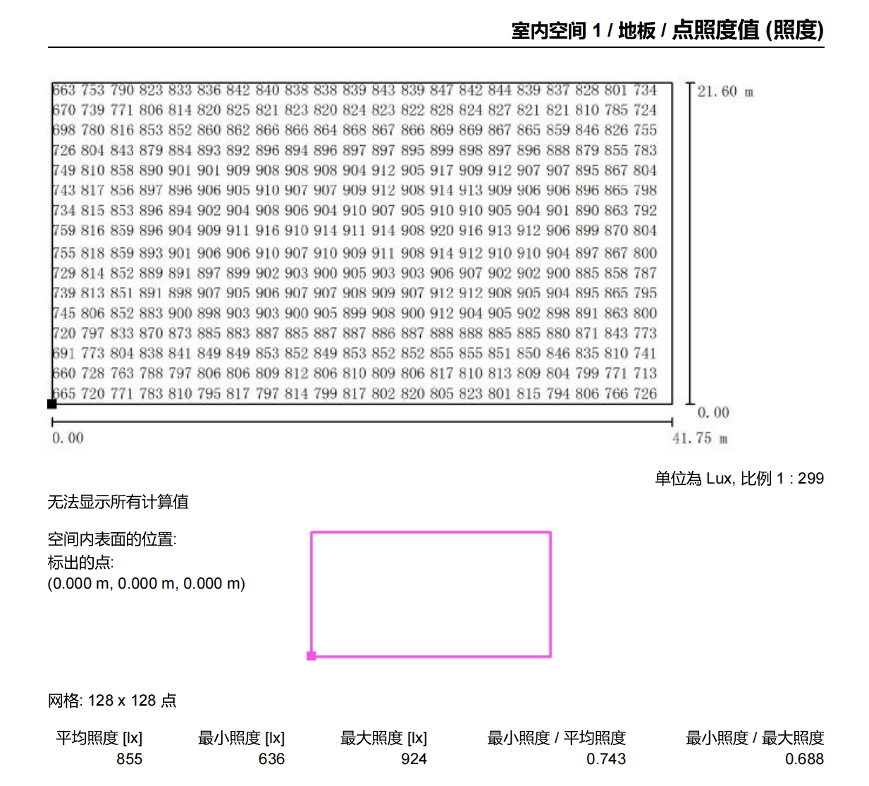 室內(nèi)球館照明案例-廈門(mén)191運(yùn)動(dòng)空間_豐朗光電