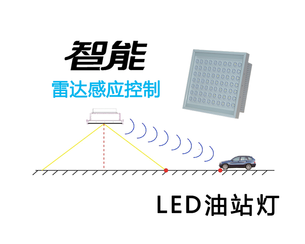 RD微波智能油站燈_led照明燈具